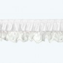 Lace Trim 1.75", 1.25", 3/4" | White